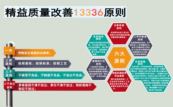 章丘豐源機械2023年全員質量提升行動啟動大會隆重召開