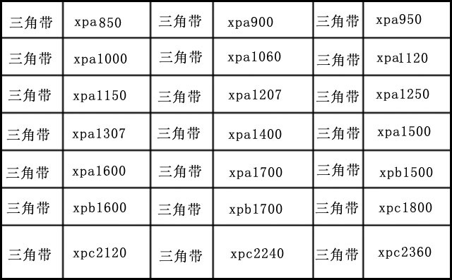 豐源三葉羅茨風機皮帶型號